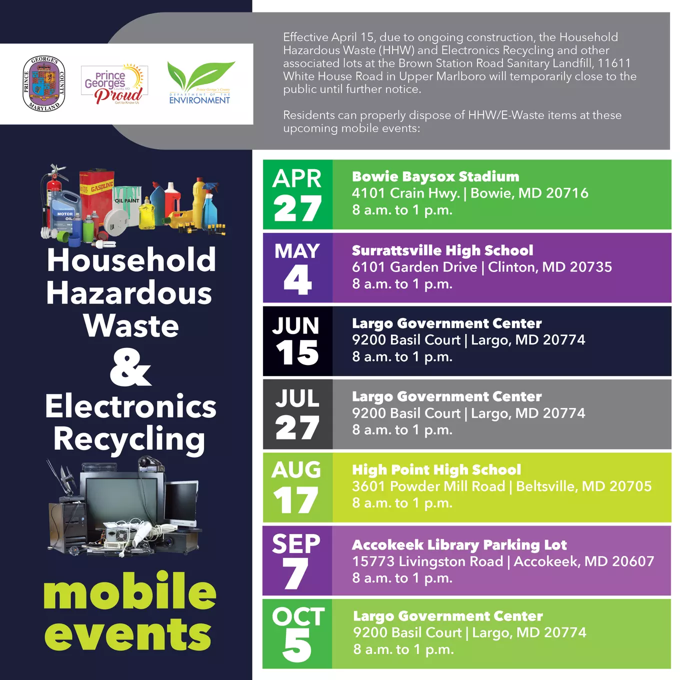 HHW/E-Waste Mobile Collection Sites