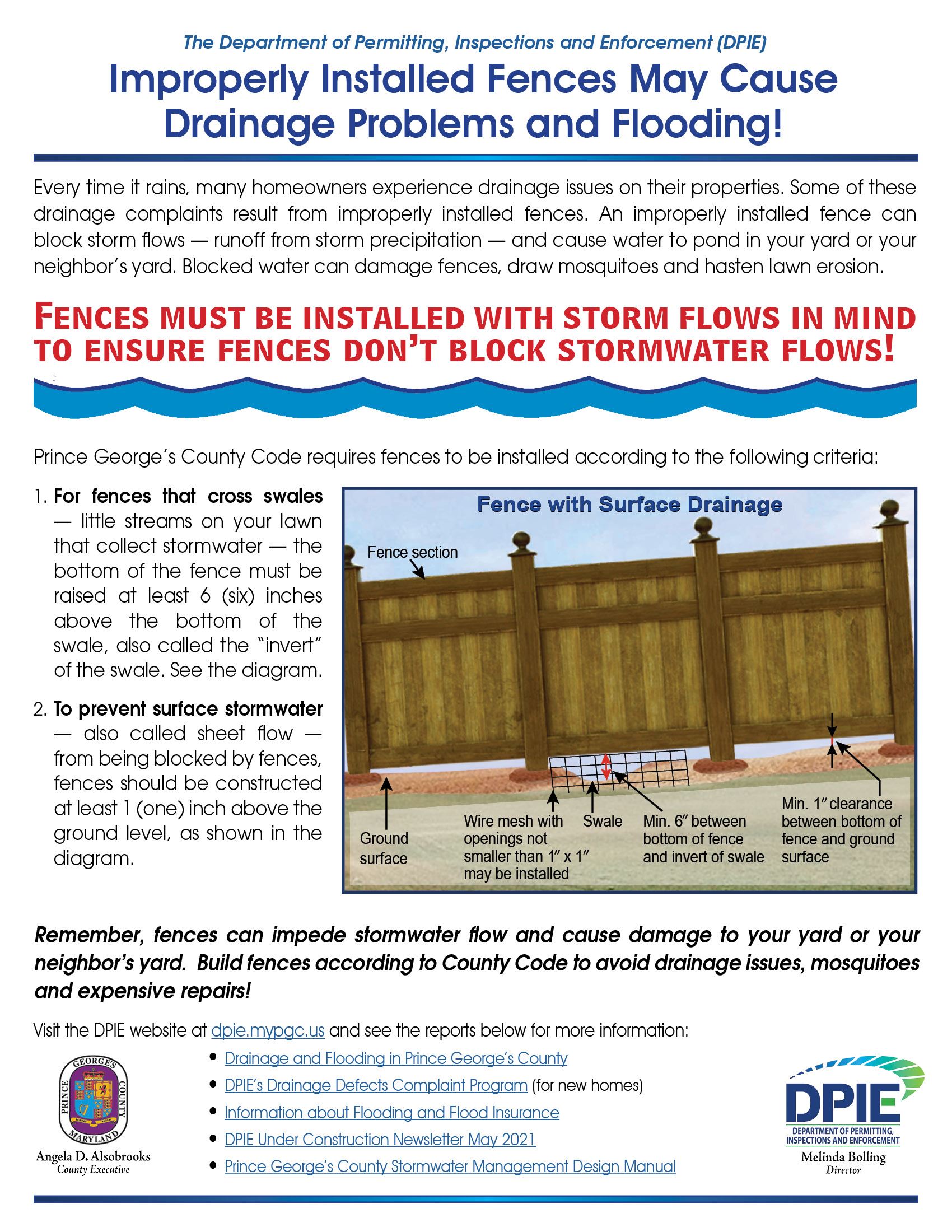 Improperly Installed Fences May Cause Drainage Problems and Flooding!