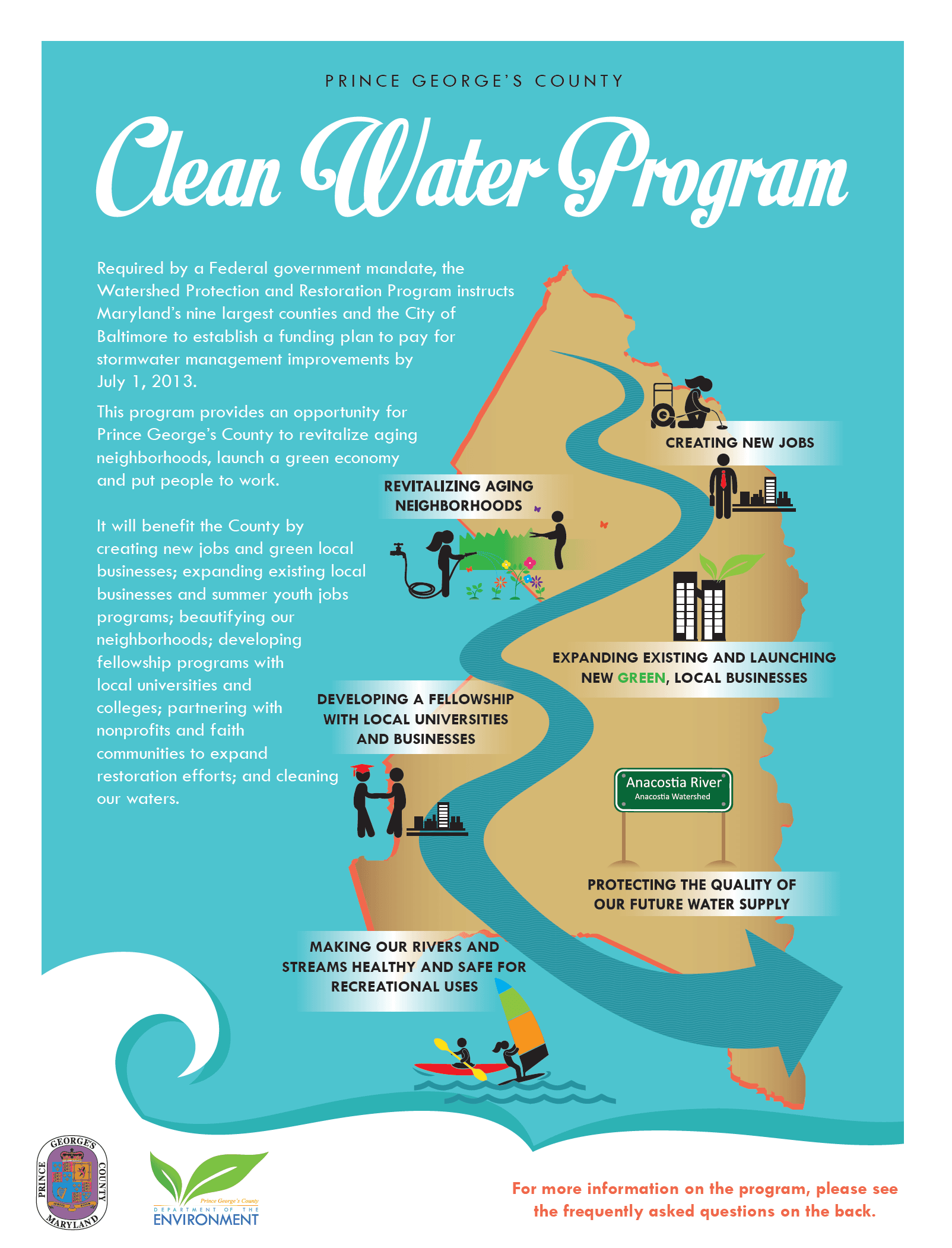 Clean Water Program