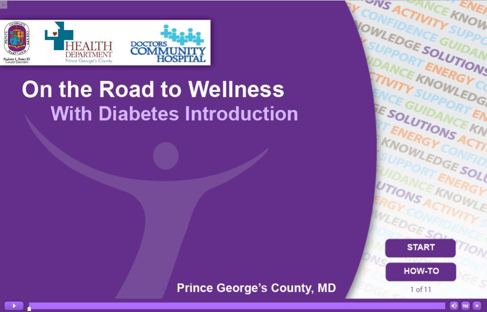 On the Road to Wellness Video Introduction