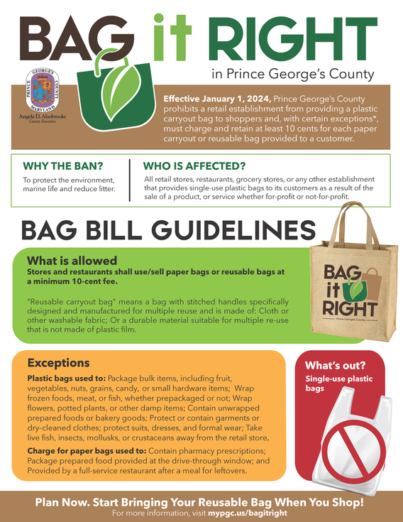 Plastic Bags Fact Sheet