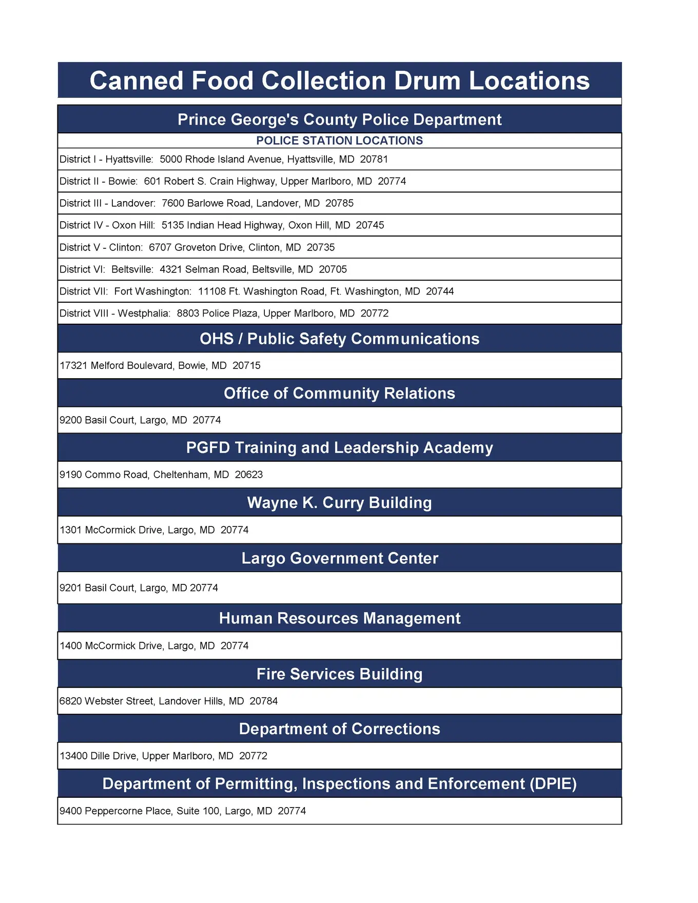 List of Canned Food Drive Collection Locations in Prince George's County