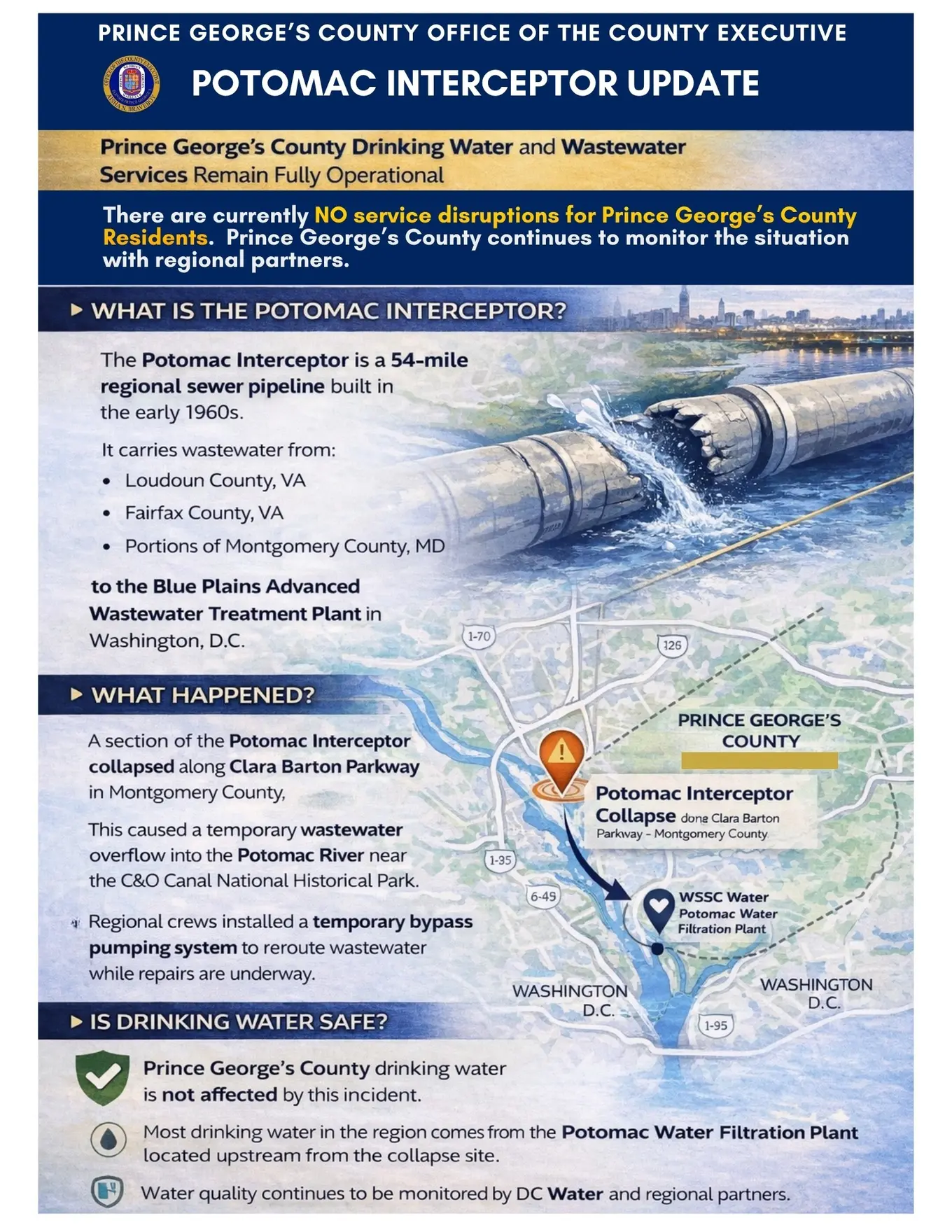 Potomac Interceptor Update Regional Sewer Infrastructure Incident - Prince George's County Drinking and Wastewater Remain Fully Operational - Aisha Braveboy County Executive - The County that Elevates