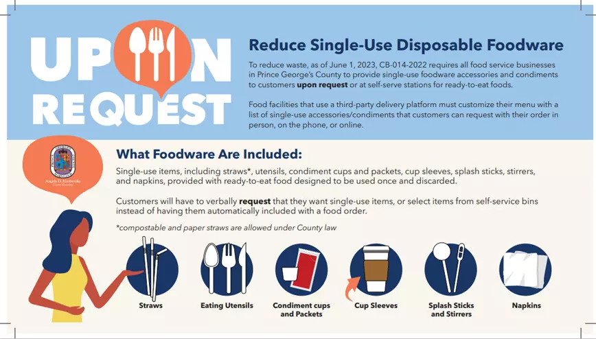 Single-use disposable foodware