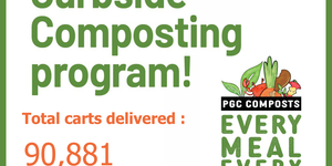 RRD PGC Composts total carts 1.24.24